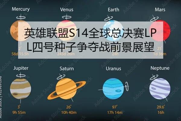 英雄联盟S14全球总决赛LPL四号种子争夺战前景展望